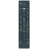 S1901DVD Remote Control Replacement for Sens TV DVD Combo