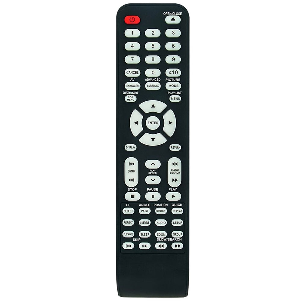 EUR7631020 Voice  Remote Control Replacement for Panasonic DVD CD Player DVD-S27