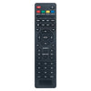 1930A Remote Control Replacement for Furrion TV FEHS32D7A